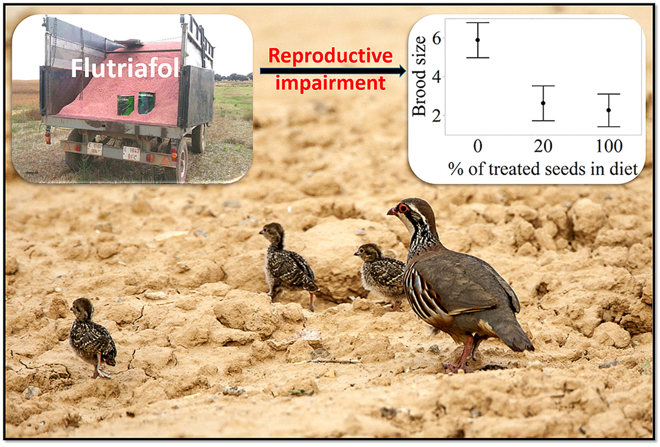 Bron figuur: Lopez et al., 2018